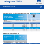 ĐƠN TRÒNG ZEISS SMARTLIFE