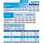 ĐA TRÒNG ZEISS SMARTLIFE