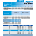 ĐA TRÒNG ZEISS SMARTLIFE