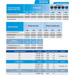 ĐA TRÒNG ZEISS LIGHT 2.0