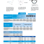 ĐA TRÒNG ZEISS LIGHT 2.0
