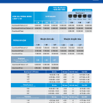 ĐA TRÒNG ZEISS LIGHT 2.0