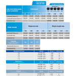 ĐƠN TRÒNG ZEISS SMARTLIFE